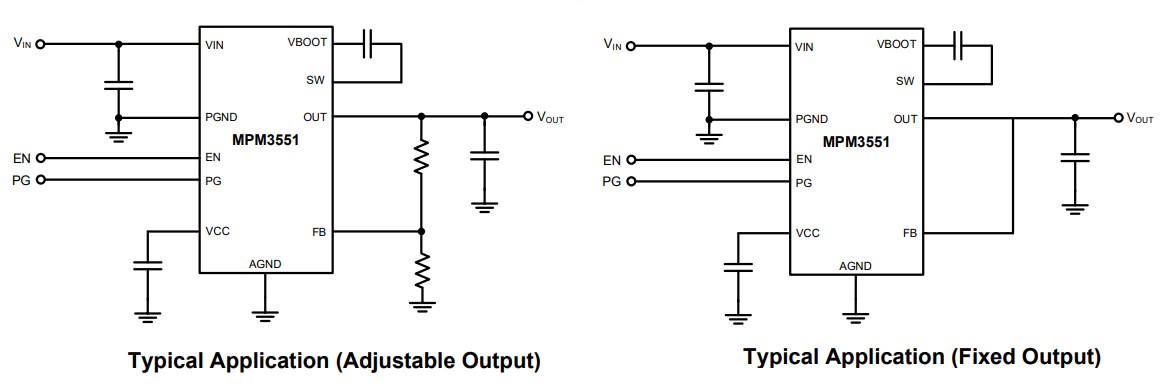 Application Circuit Diagram - Monolithic Power Systems (MPS) MPM3551 Synchronous Step-Down Modules